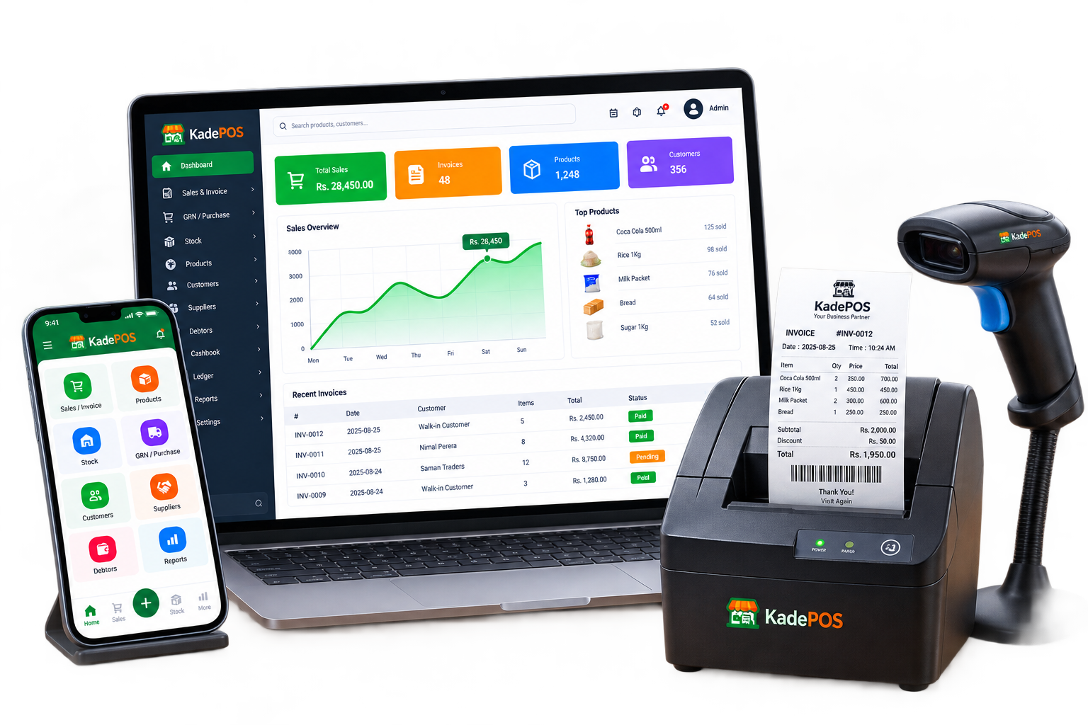KadePOS Offline Capability