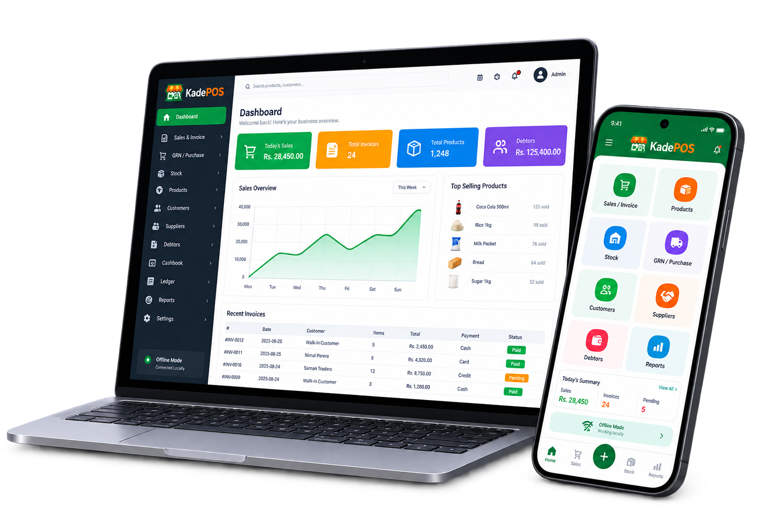 KadePOS Interface